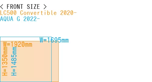 #LC500 Convertible 2020- + AQUA G 2022-